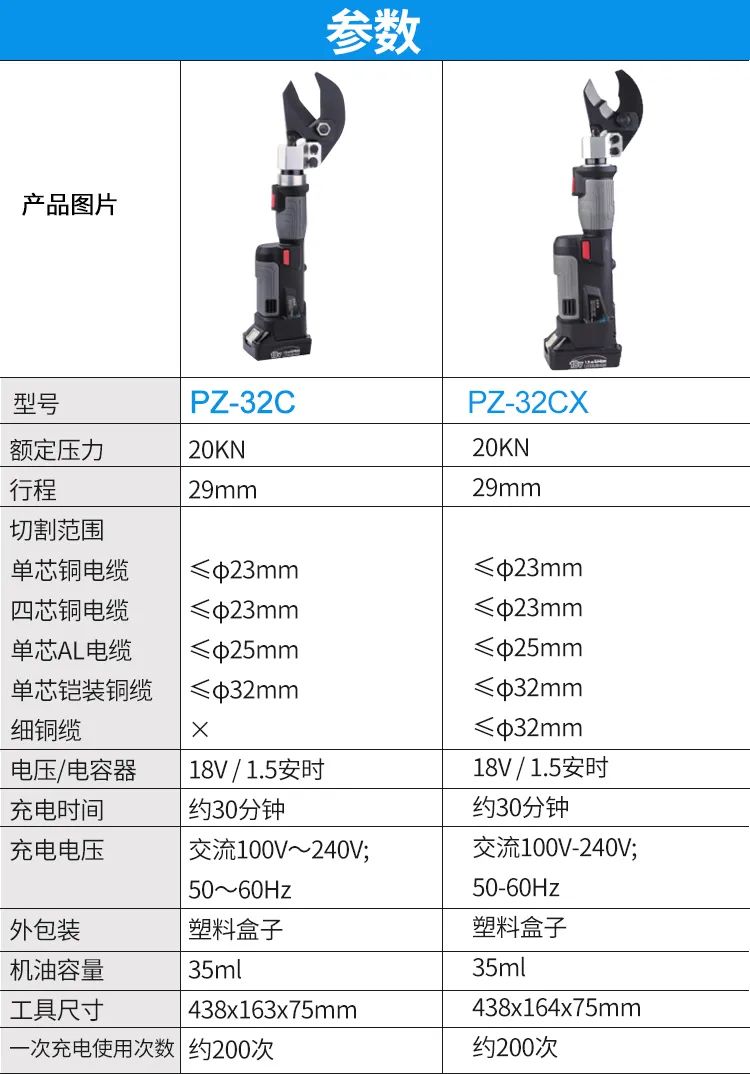 電動(dòng)線纜剪(圖8)