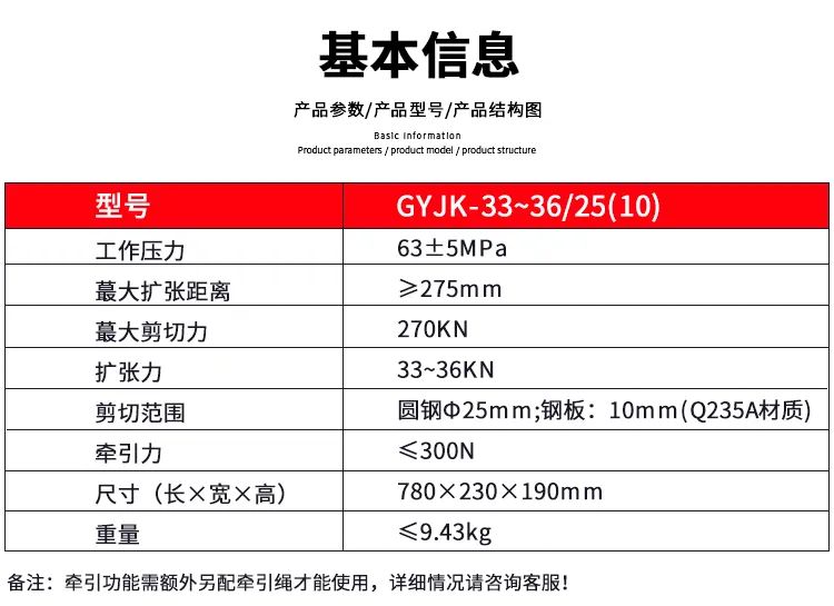 便攜式手動剪擴鉗(圖3)