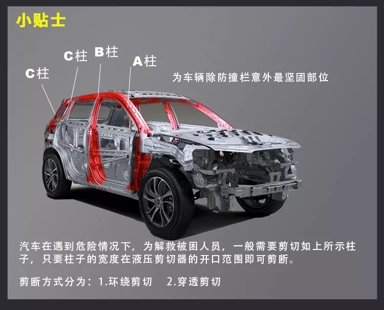 消防|5系電動(dòng)液壓破拆工具組(圖5)