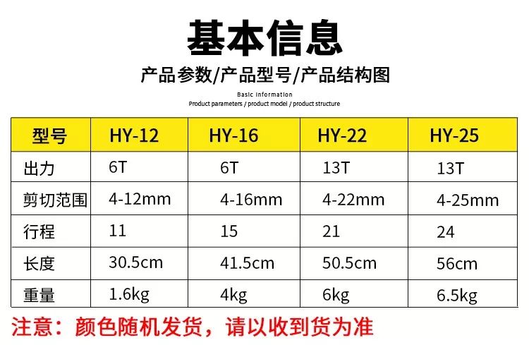 切斷鋼筋 | 手動鋼筋剪(圖2)