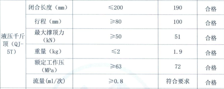 液壓千斤頂(圖1) 液壓千斤頂(圖1)
