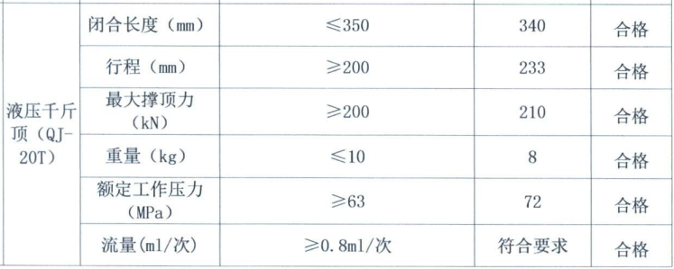 液壓千斤頂(圖3) 液壓千斤頂(圖3)