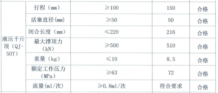 液壓千斤頂(圖4) 液壓千斤頂(圖4)