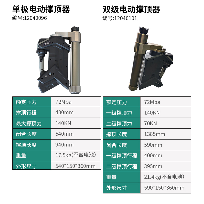 水陸電動(dòng)破拆工具組-防水款支持水下破拆(圖2)