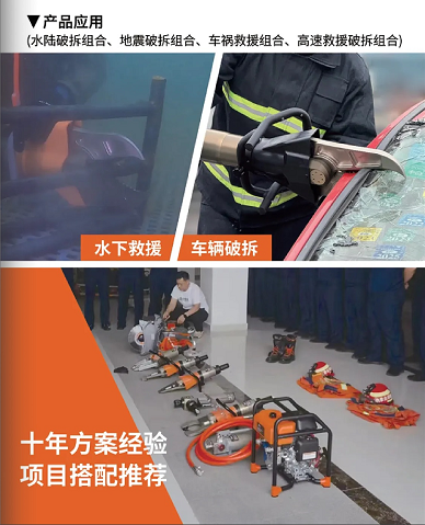 W系列 & L系列剪切器，破拆救援的終極利器！(圖7)