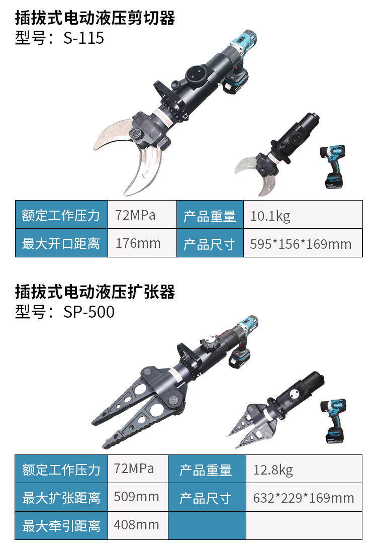 插拔式電動液壓破拆工具組(圖3)
