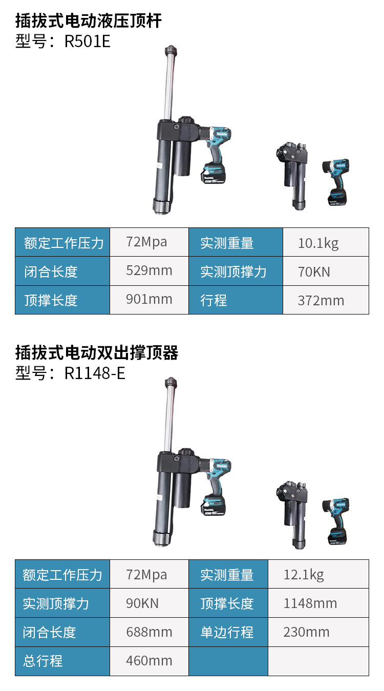 插拔式電動液壓破拆工具組(圖4)