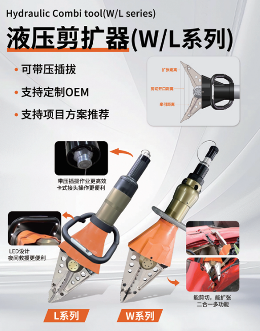 W/L液壓剪擴(kuò)器(圖2)