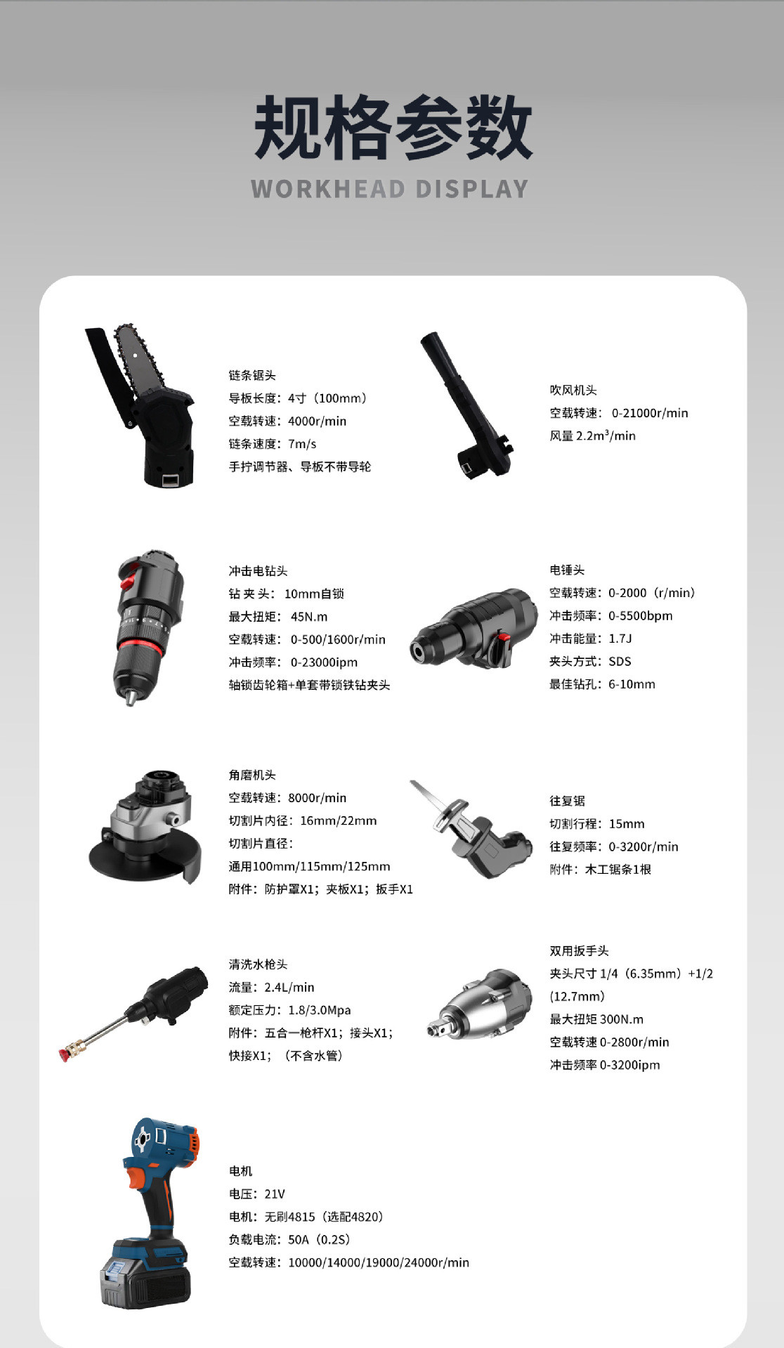 多功能無(wú)刷電機(jī)(圖3)