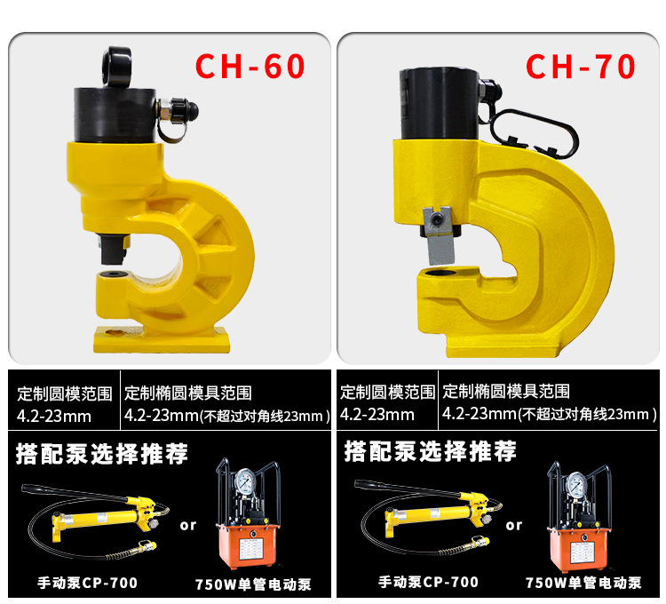 分體式液壓沖孔機(jī)(圖4)