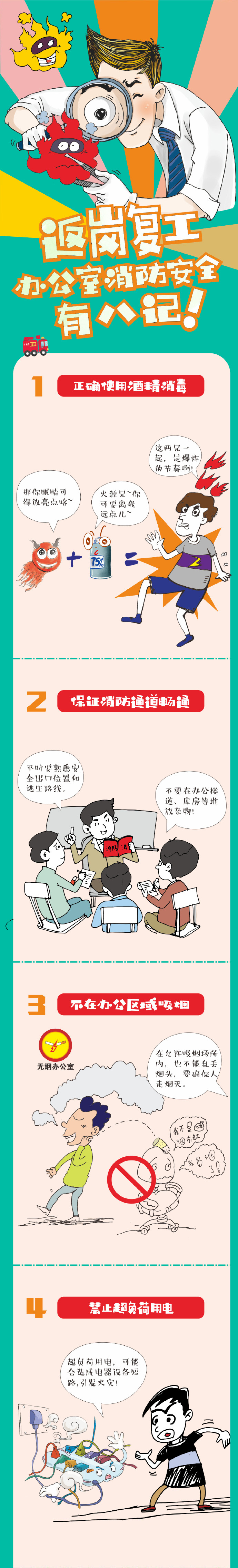 返崗復(fù)工！辦公室消防安全有八記(圖1)