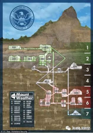 特朗普曾在抗議者包圍白宮期間躲進(jìn)地堡，如何應(yīng)急？(圖2)