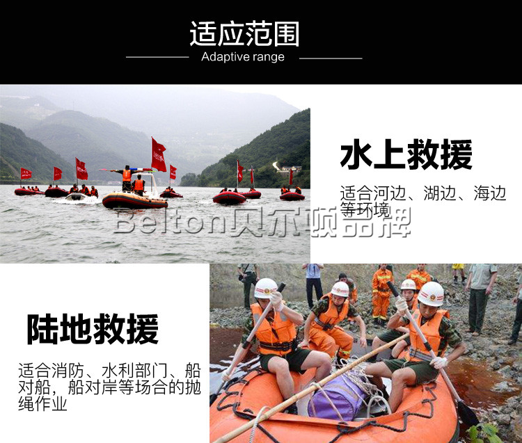 美式救生拋投器ResQmax (圖2) 美式救生拋投器(圖2)