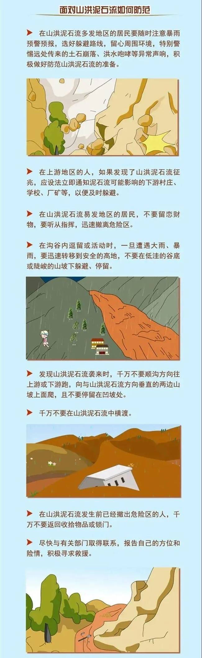 中國(guó)氣象局啟動(dòng)三級(jí)應(yīng)急響應(yīng) 這份防御指南請(qǐng)收好!(圖2) 中國(guó)氣象局啟動(dòng)三級(jí)應(yīng)急響應(yīng) 這份防御指南請(qǐng)收好!(圖2)