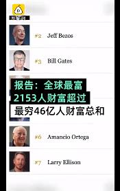 最富有26人掌握世界上一半財(cái)富，最貧窮者“分享”吃剩的殘羹冷炙