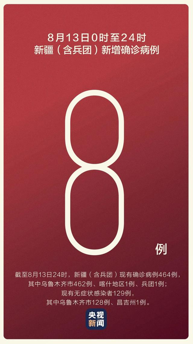 本土確診+8，境外輸入+22，西安進(jìn)口凍白蝦外包裝檢測出新冠(圖2)