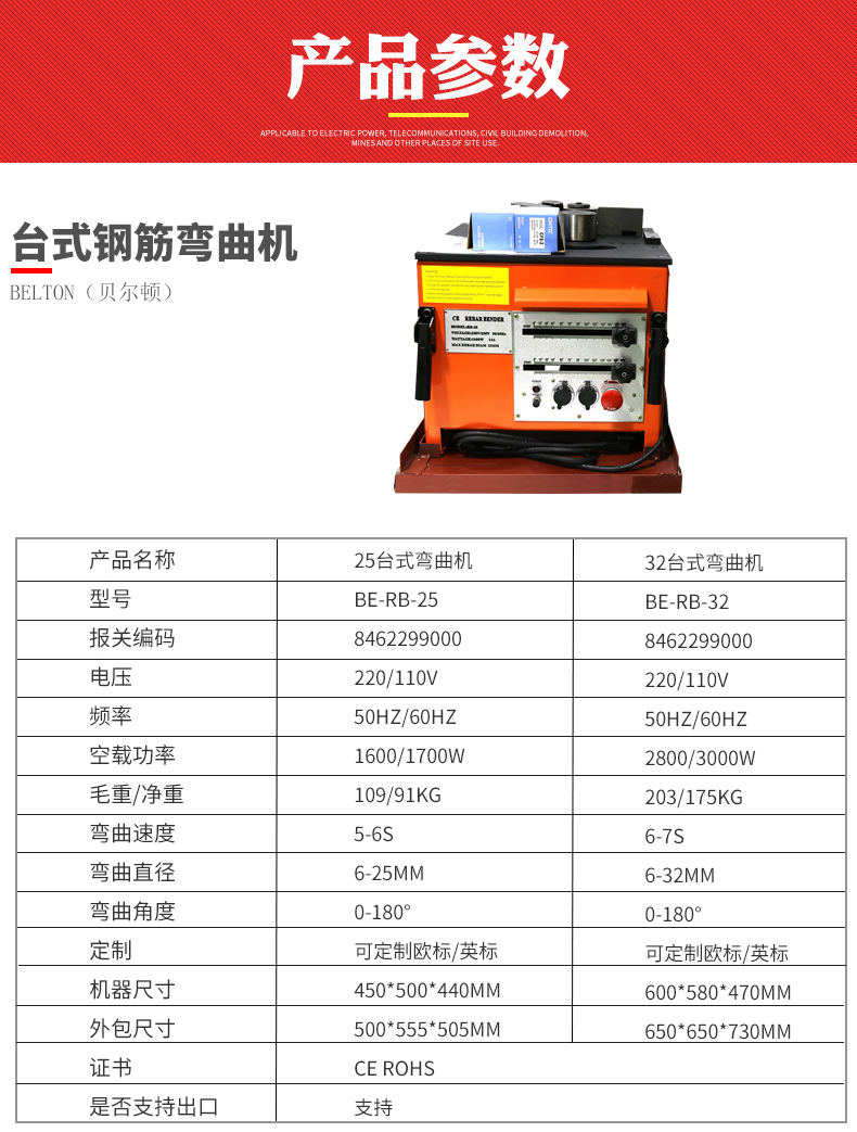 臺式鋼筋彎曲機(圖5) 臺式鋼筋彎曲機RB-25(圖5)