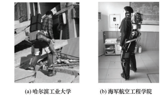 智能應(yīng)急救援裝備趨勢:智能可穿戴裝備(圖2) 智能應(yīng)急救援裝備趨勢:智能可穿戴裝備(圖2)