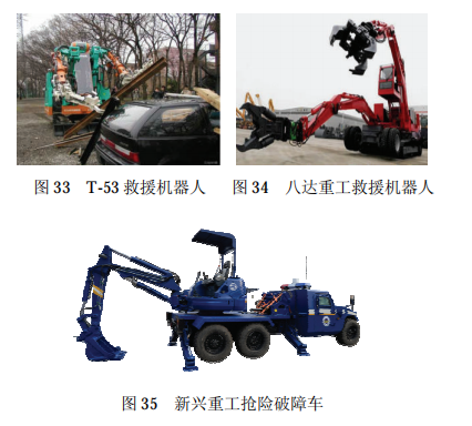 智能應(yīng)急救援裝備趨勢(shì)：大型工程救援裝備