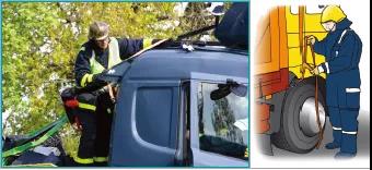 消防技術(shù):大型車輛穩(wěn)固(圖3) 消防技術(shù):大型車輛穩(wěn)固(圖3)