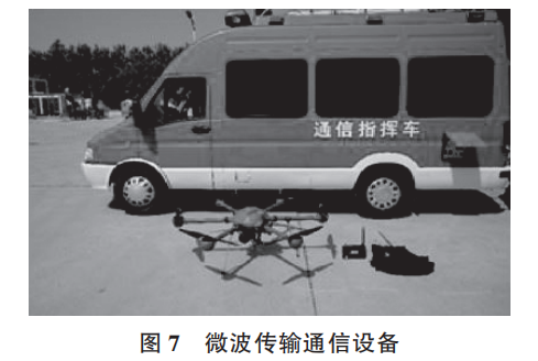 消防裝備:無人機在消防通信中的應用(圖7) 消防裝備:無人機在消防通信中的應用(圖7)