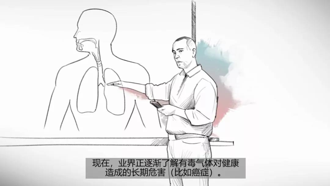 干貨:消防員請(qǐng)注意火場(chǎng)里的隱形殺手-HCN和CO(圖6) 干貨:消防員請(qǐng)注意火場(chǎng)里的隱形殺手-HCN和CO(圖6)