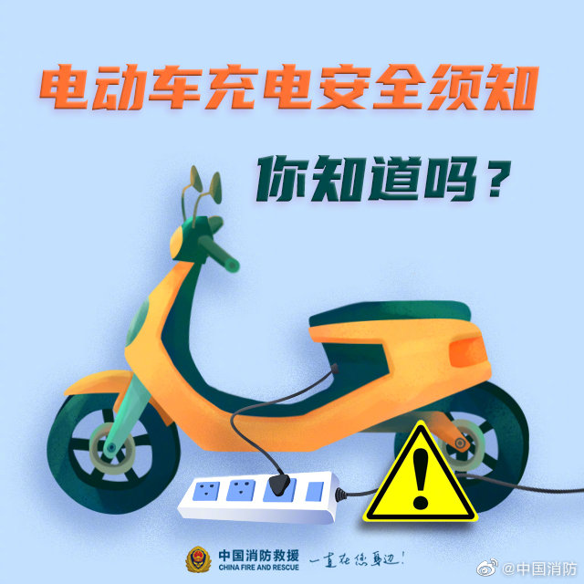電動(dòng)車安全充電須知，你知道嗎？(圖1)