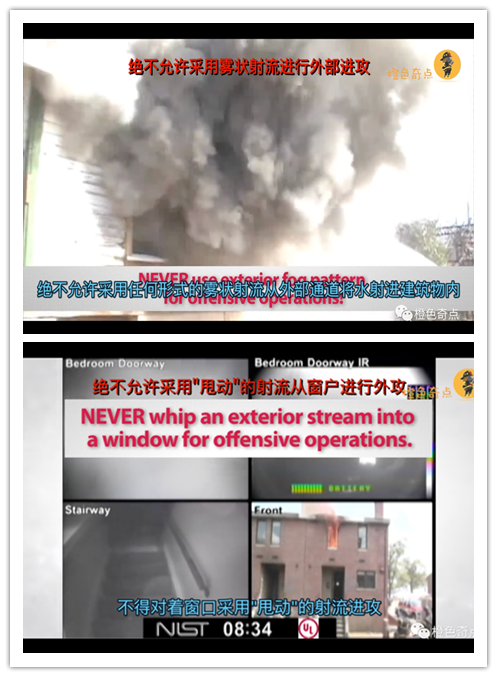 火場(chǎng)冷卻降溫的目標(biāo)和方式(圖7) 火場(chǎng)冷卻降溫的目標(biāo)和方式(圖7)