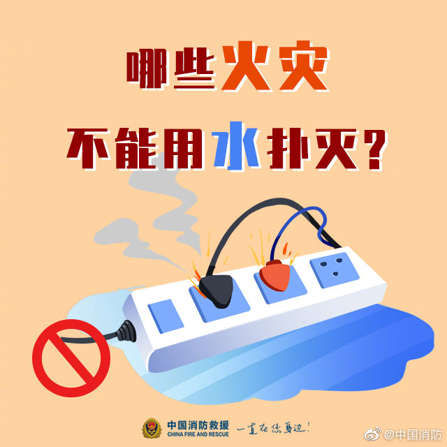 家庭消防科普：哪些火災(zāi)不能用水撲滅？
