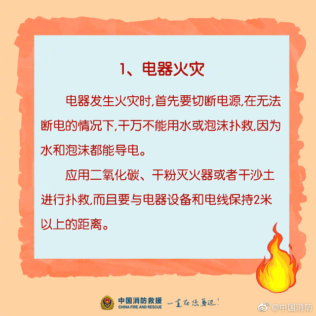 家庭消防科普：哪些火災(zāi)不能用水撲滅？(圖2)