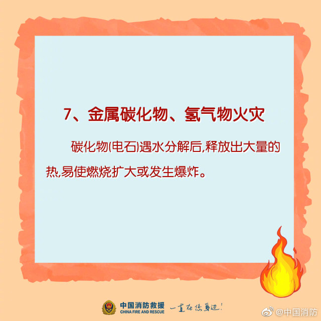 家庭消防科普：哪些火災(zāi)不能用水撲滅？(圖8)