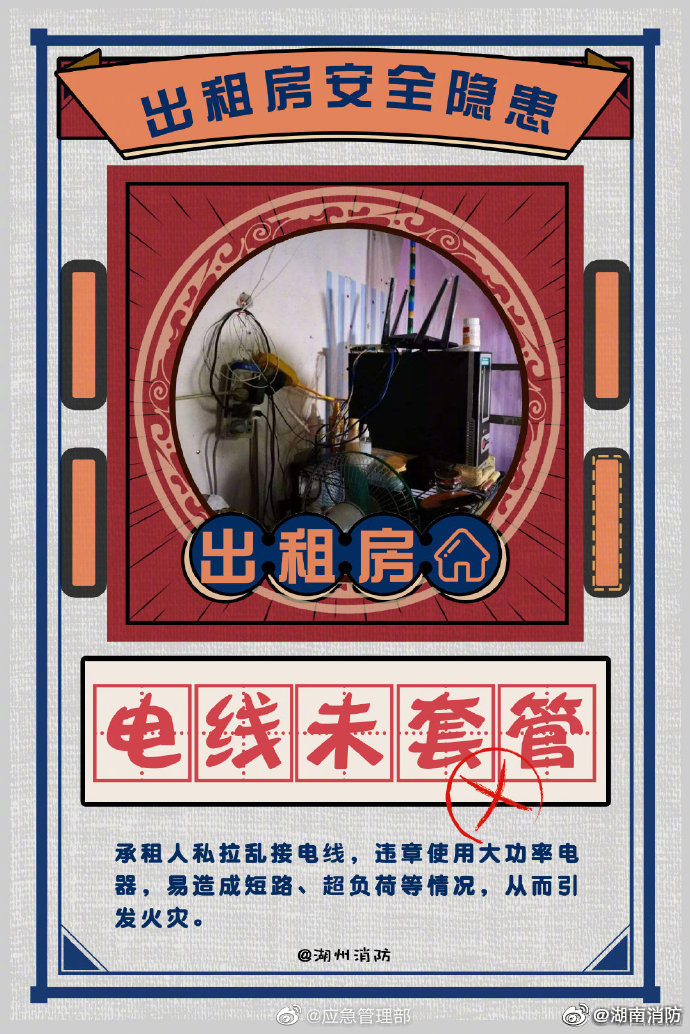 出租房的消防安全隱患有哪些？(圖2)