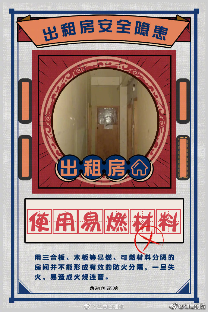 出租房的消防安全隱患有哪些？(圖6)