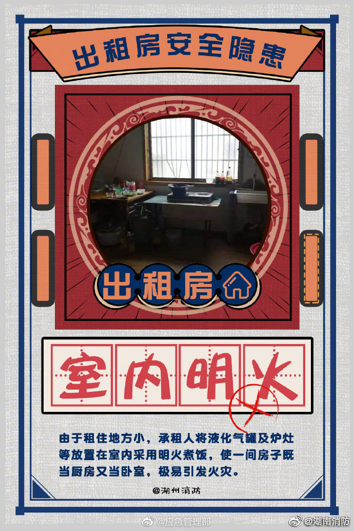 出租房的消防安全隱患有哪些？(圖7)