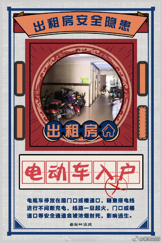 出租房的消防安全隱患有哪些？(圖8)