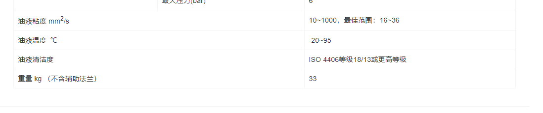 HP3G系列斜盤(pán)軸向柱塞泵(圖2) HP3G系列斜盤(pán)軸向柱塞泵(圖2)