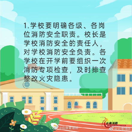 開學季，校園消防安全要牢記(圖2)