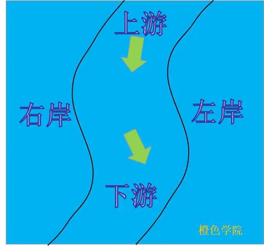水域救援：水域救援的基礎(chǔ)知識