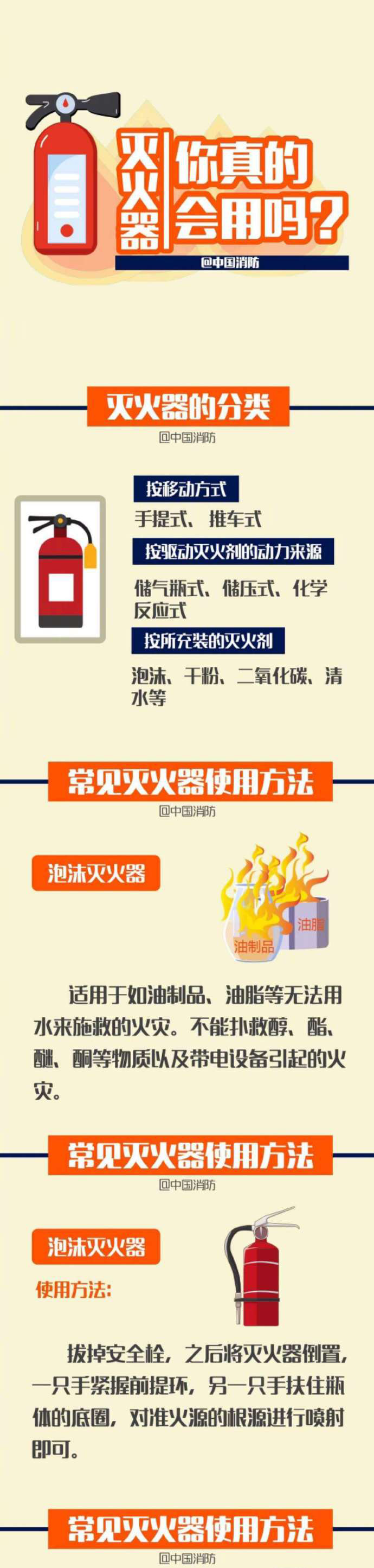 滅火器你真的會(huì)用嗎？