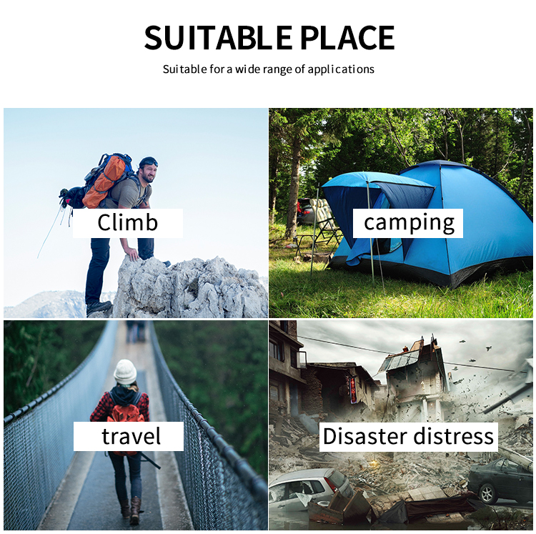 野外生存需要什么裝備？(圖4)