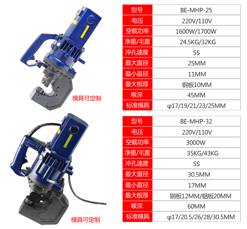 電動沖孔機有哪些？(圖3)